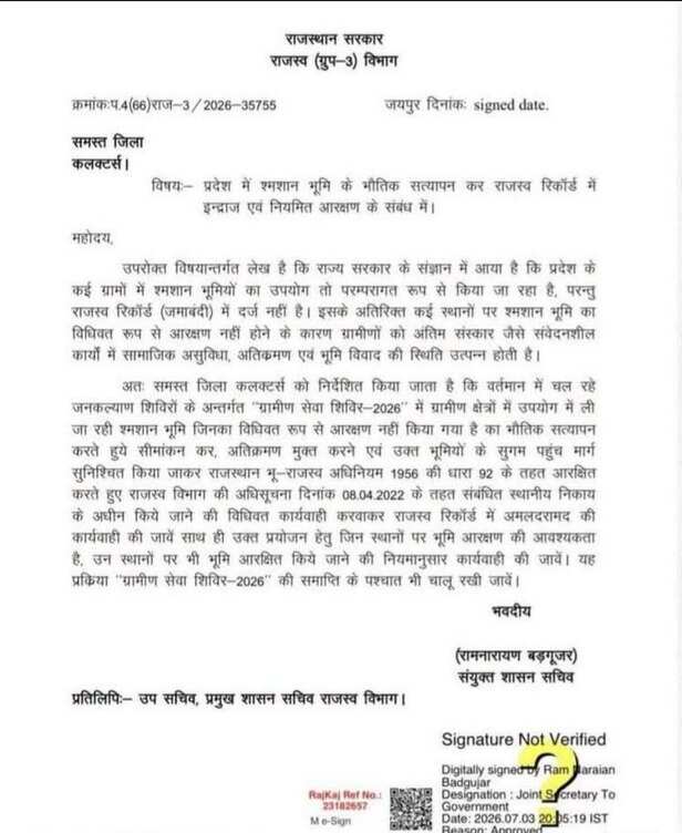 राजस्थान: श्मशान भूमि को कब्जे से मुक्त कराने के आदेश, जमाबंदी में होगा दर्ज