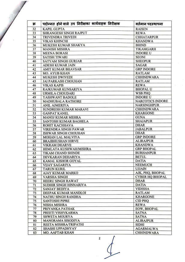 SI20Inspector20List_page-0002