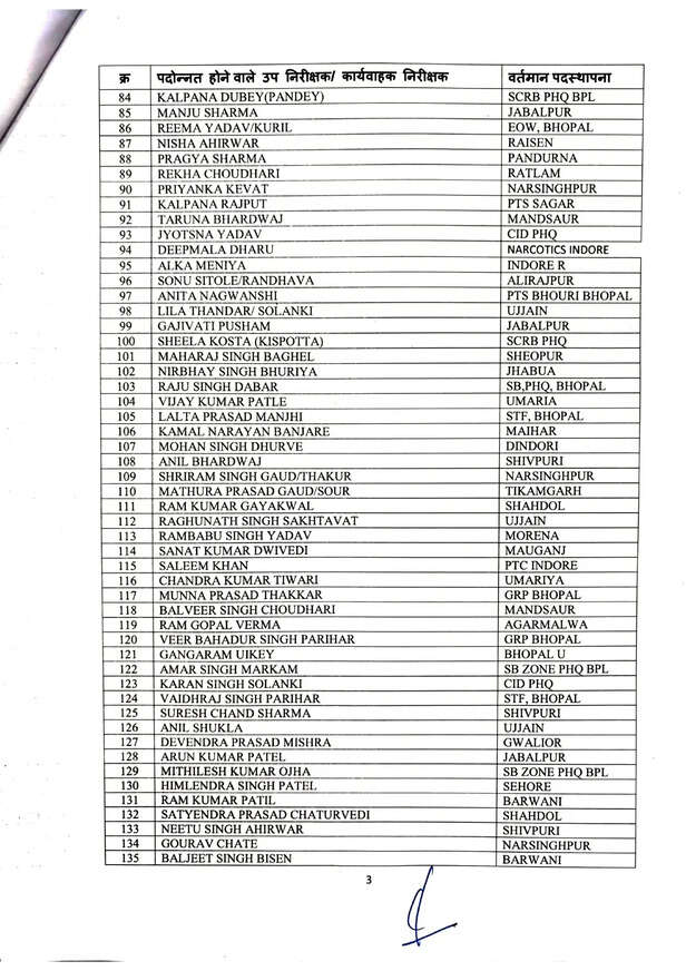 SI20Inspector20List_page-0003