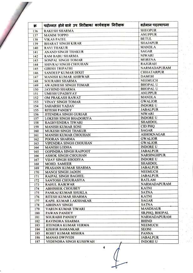SI20Inspector20List_page-0004