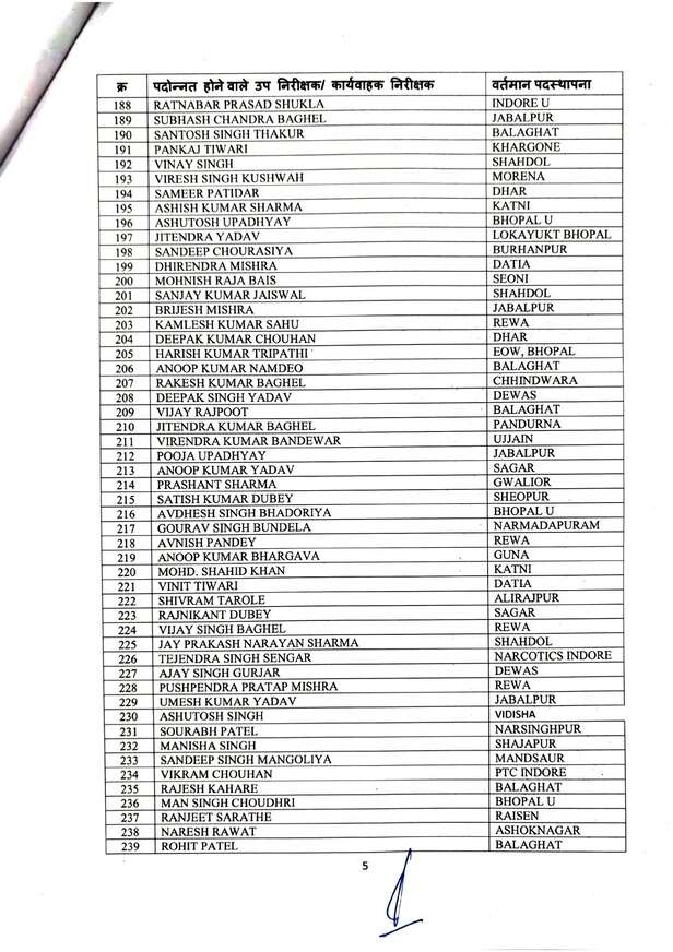 SI20Inspector20List_page-0005
