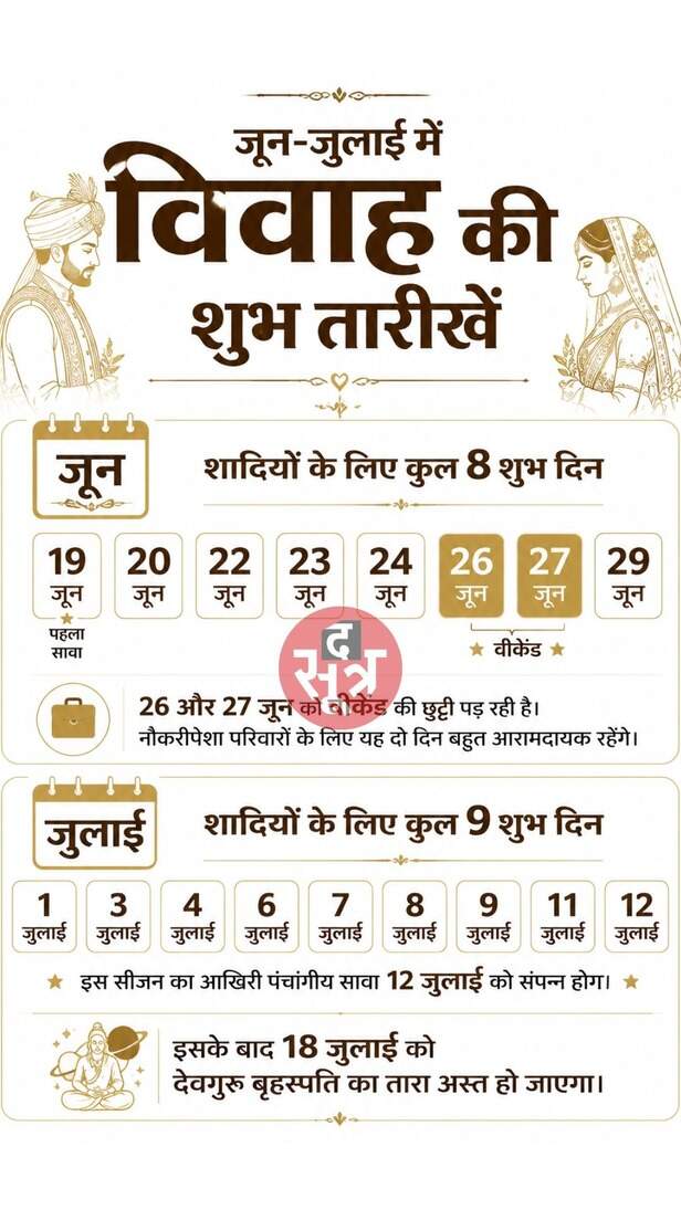 Vivah Muhurat 2026