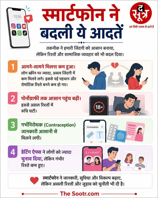 DISADVANTAGES OF USING IPHONE