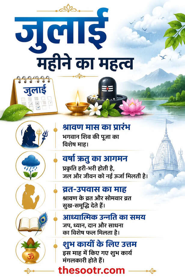 July Vrat Festival 2026