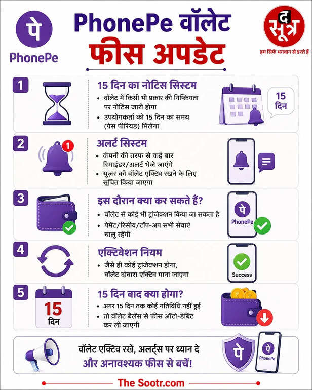 WhatsApp Image 2026