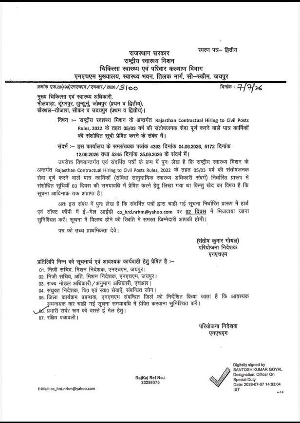 ​संविदा स्वास्थ्य अधिकारी