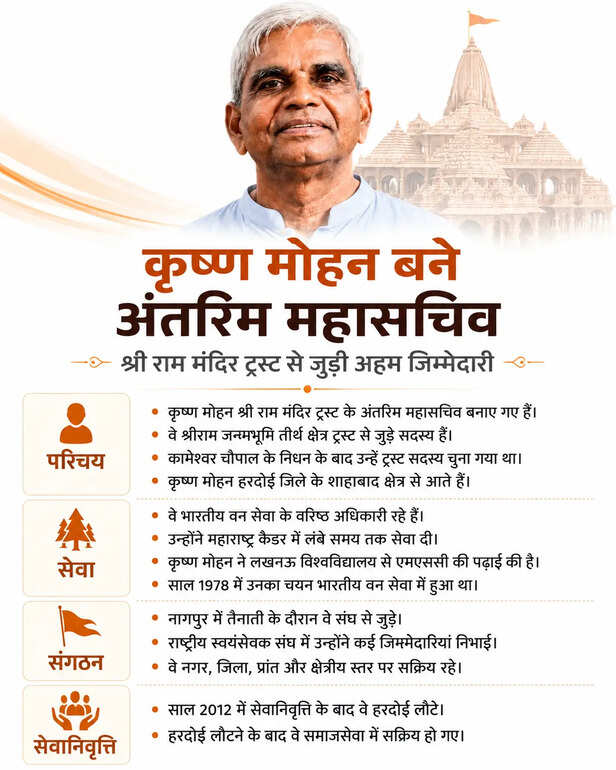 ram mandir trust