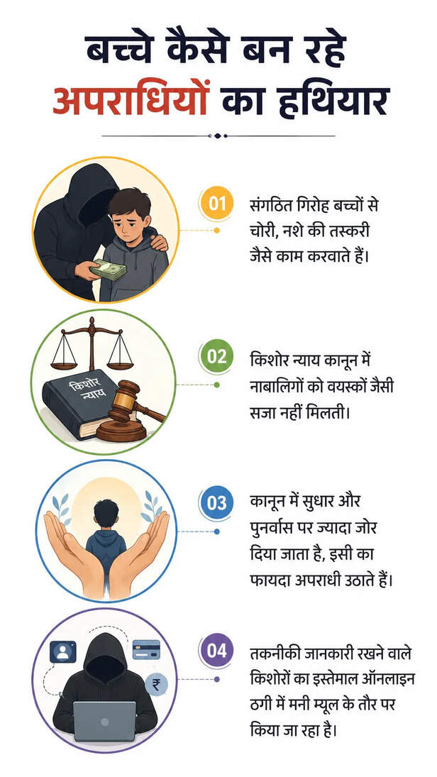 crime-cyber-fraud-cases-increasing-india