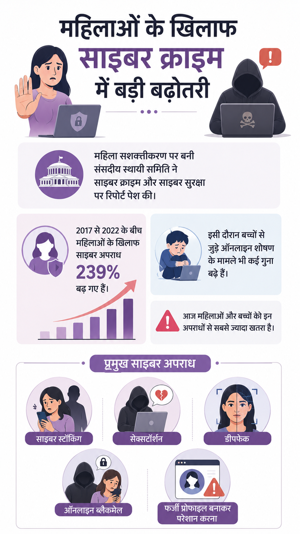 crime-cyber-fraud-cases-increasing-india
