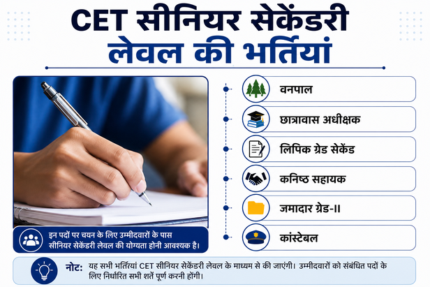 cet secondary level