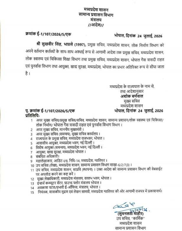सुखवीर सिंह ऑर्डर