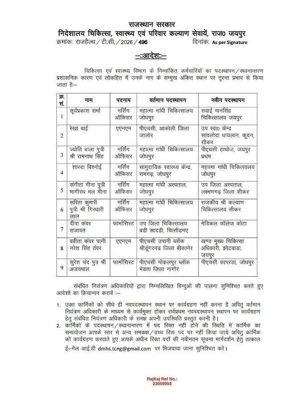 मंत्री के पैरों में गिरकर गुहार करने वाली सरिता का सीकर में हुआ तबादला