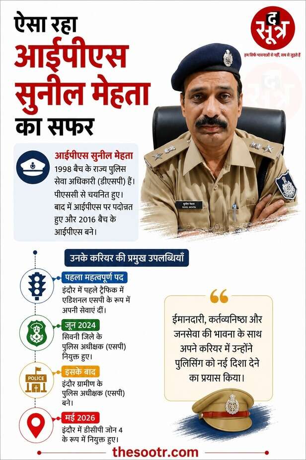 ips sunil mehta