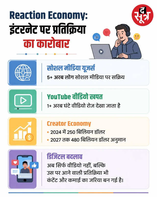 लॉकडाउन का बूस्टर और एल्गोरिदम का खेल