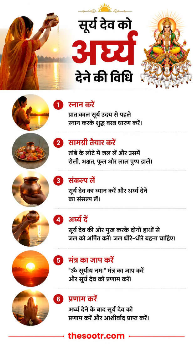 Sun Worship