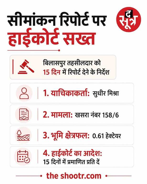 प्रशासनिक लापरवाही पर कोर्ट सख्त