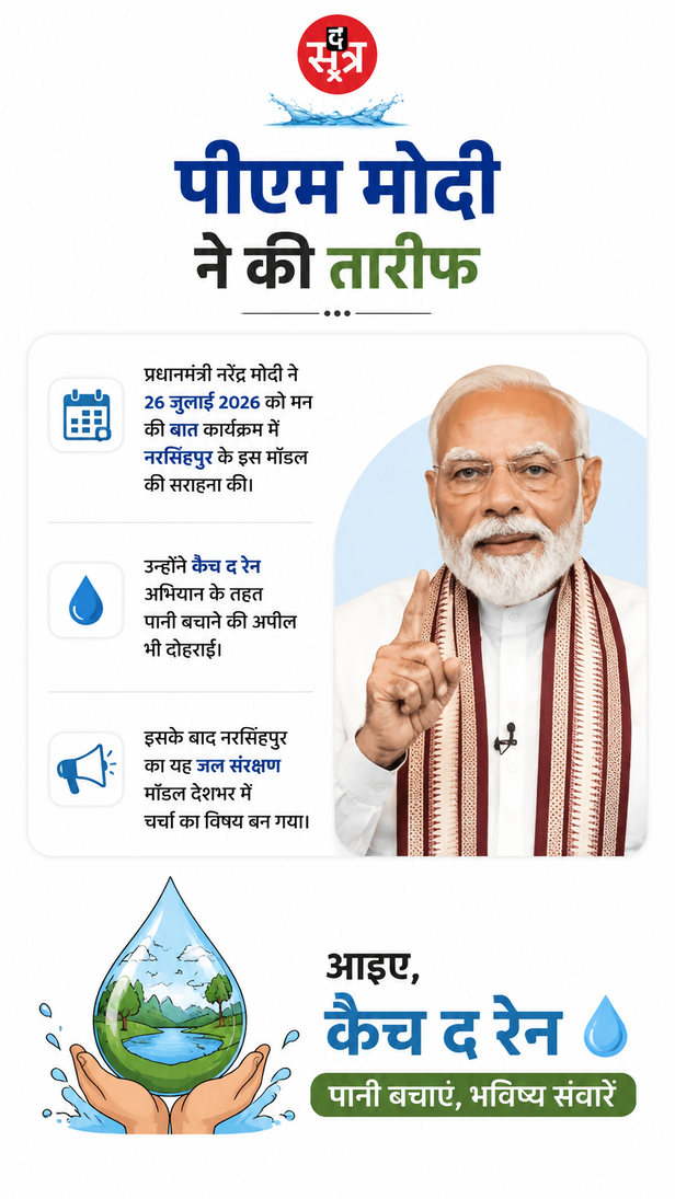 narsinghpur-amrit-sarovar-model-pm-modi