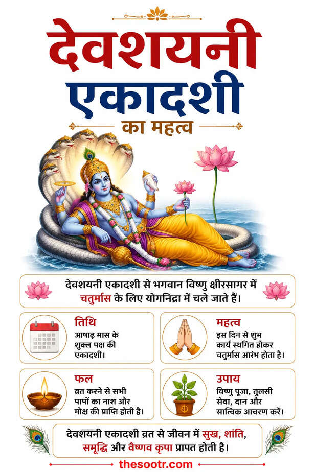 Devshayani Ekadashi