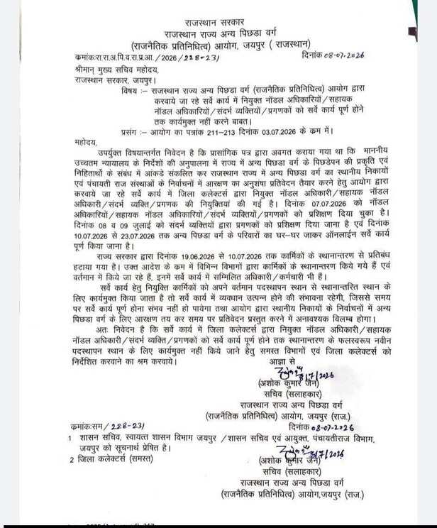 OBC सर्वे पूरा होने तक नहीं होंगे रिलीव कर्मचारी, आयोग ने मुख्य सचिव को लिखा पत्र