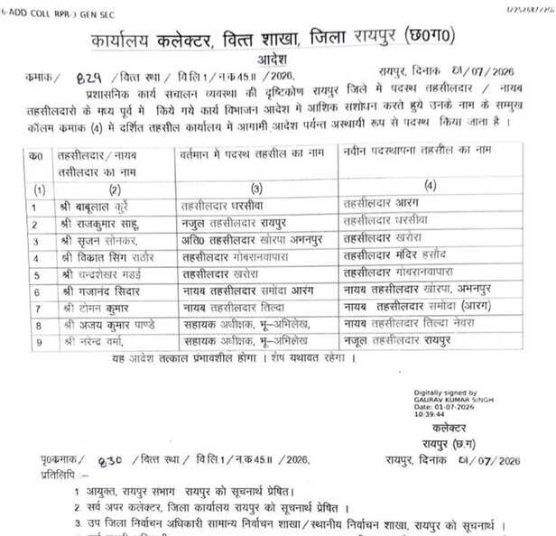tahsildar transfer