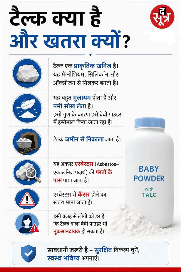 johnson baby powder cancer controversy