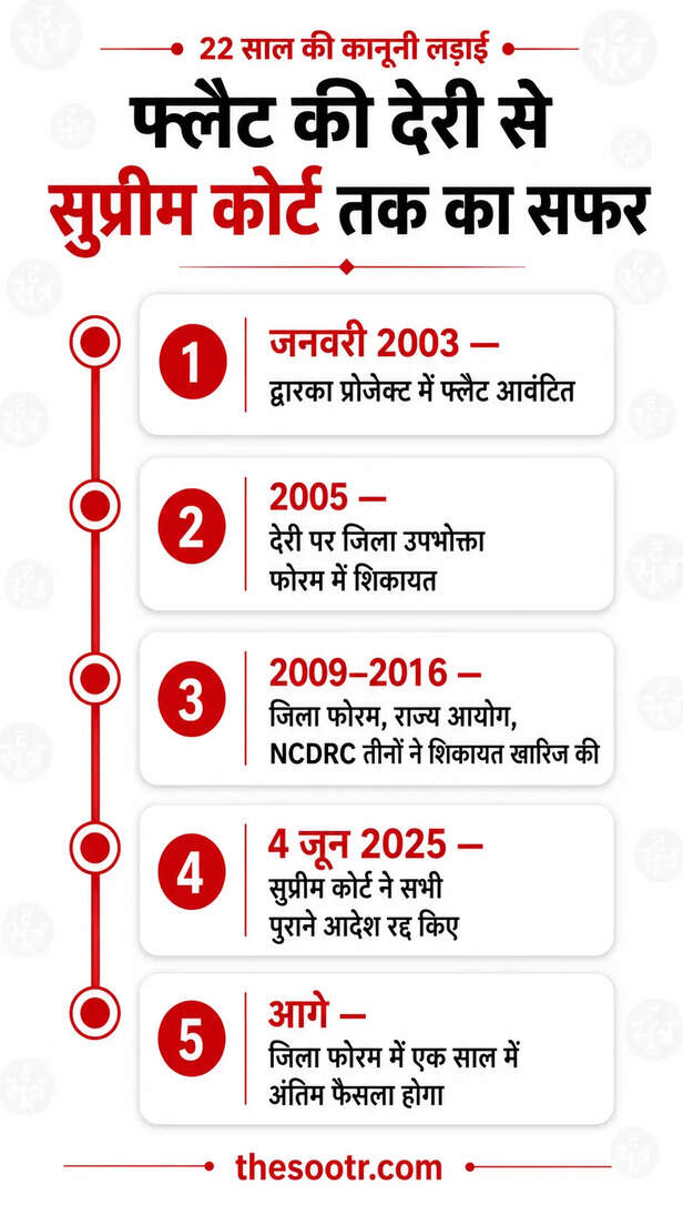 sc-home-buyers-compensation