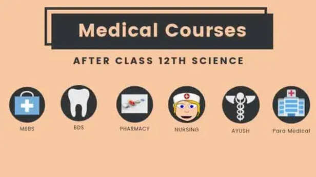 Top Medical Courses in 2019 - Medical Courses after class 12th Science