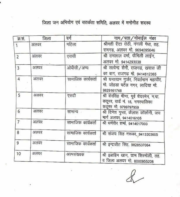 सरपंच चुनाव की रंजिश में हत्या, भाजपा के पूर्व जिलाध्यक्ष समेत 9 को उम्रकैद