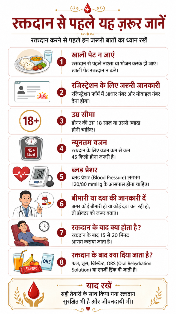 ओंकारेश्वर VIP दर्शन रक्तदान VIP darshan scheme