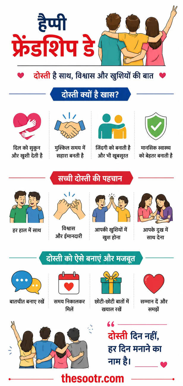 Friendship Day Special