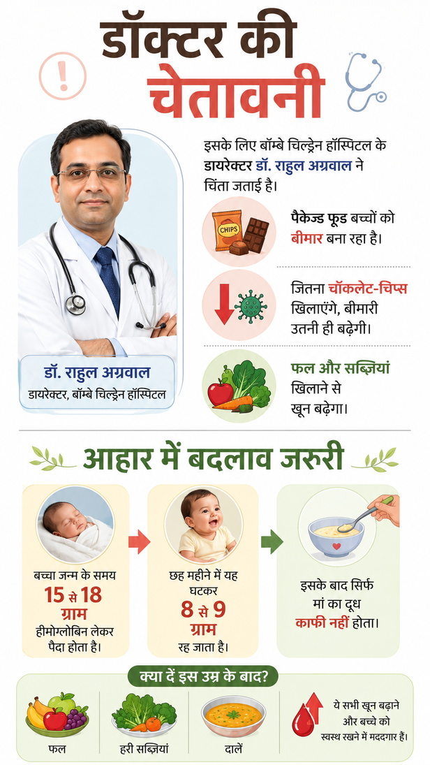 mp-children-anemia-dastak-abhiyan