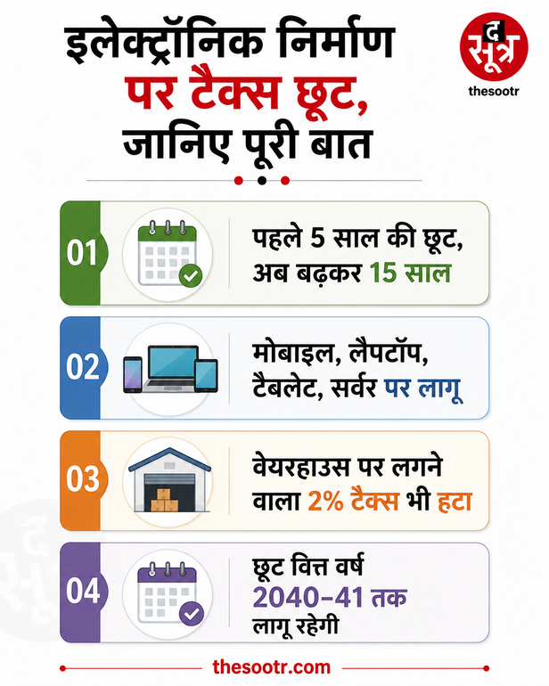electronics-tax-exemption