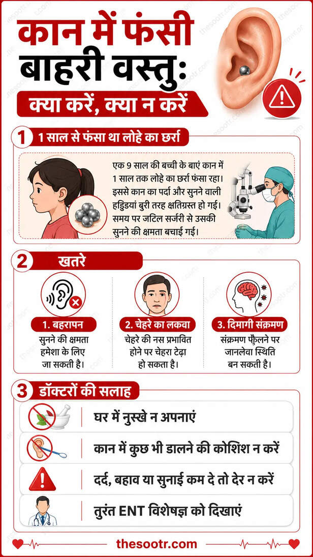 रायपुर आंबेडकर अस्पताल