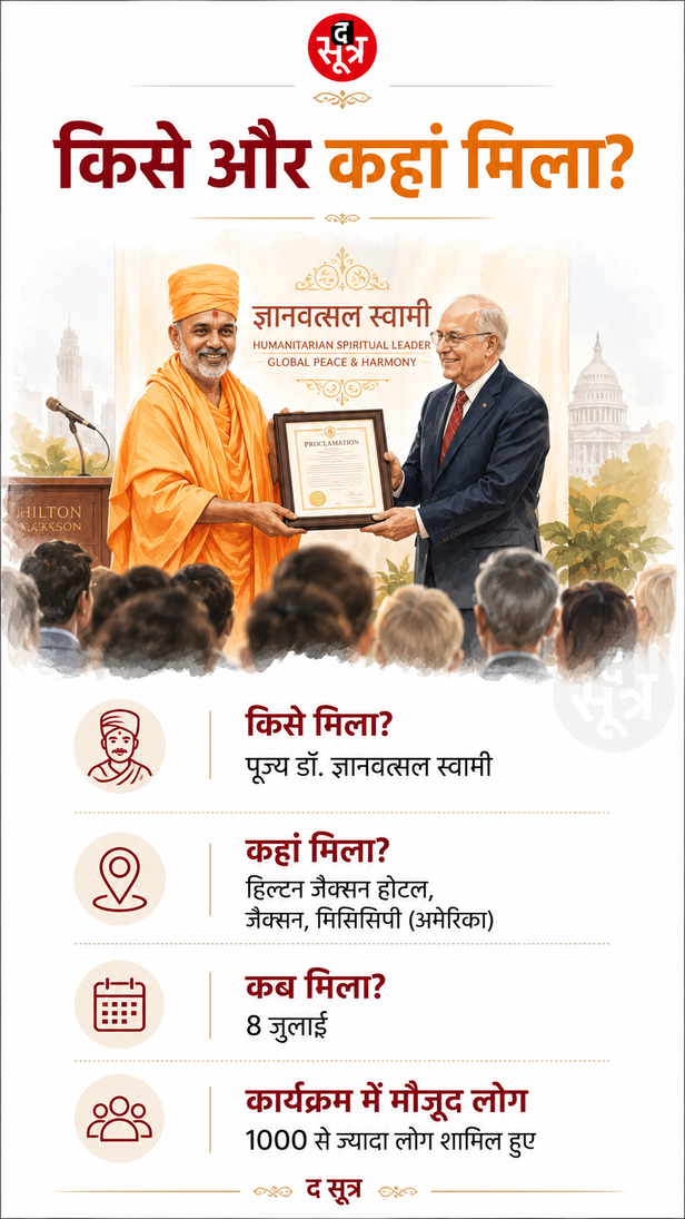 gyanvatsal-swami-day-celebrated-mississippi