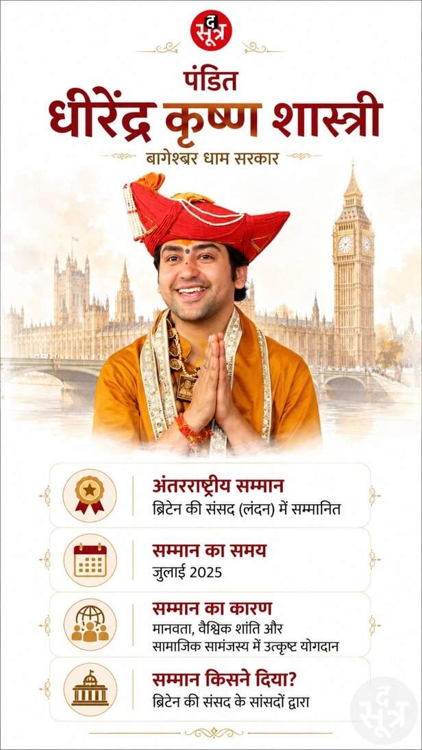 dheerendra krishna shastri