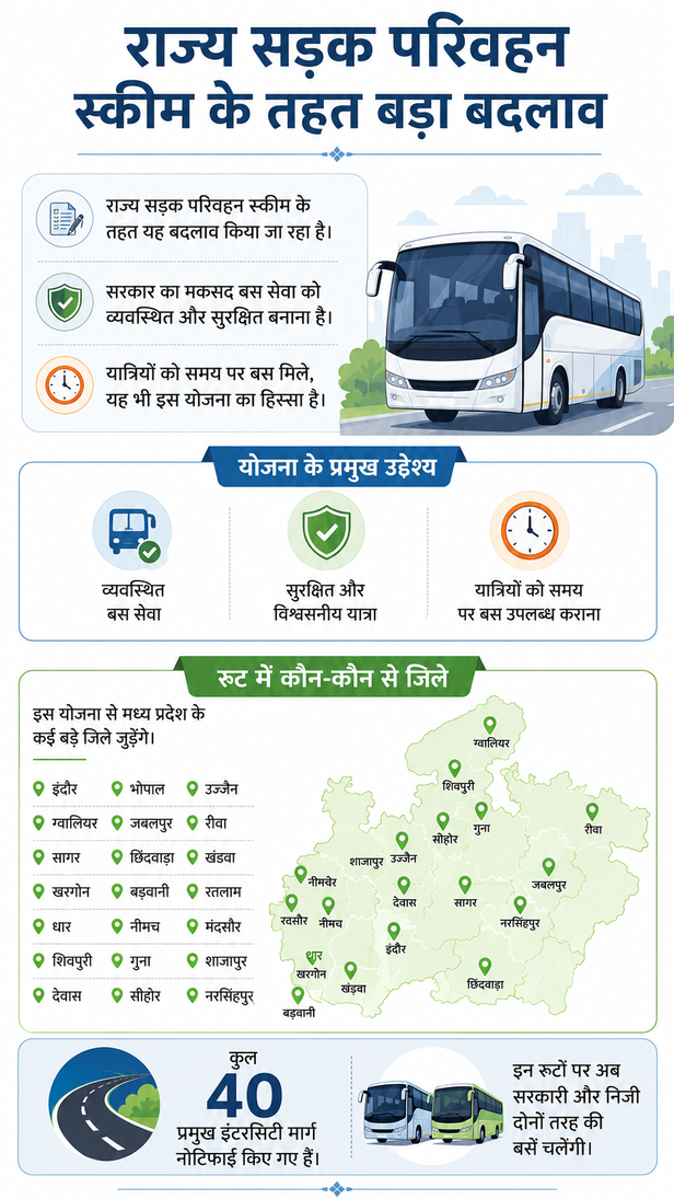 mp-government-bus-service-new-routes