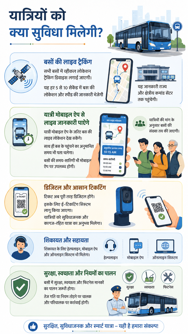 mp-government-bus-service-new-routes