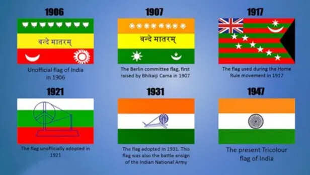 National Flag Day: 22 July - Sanskriti IAS