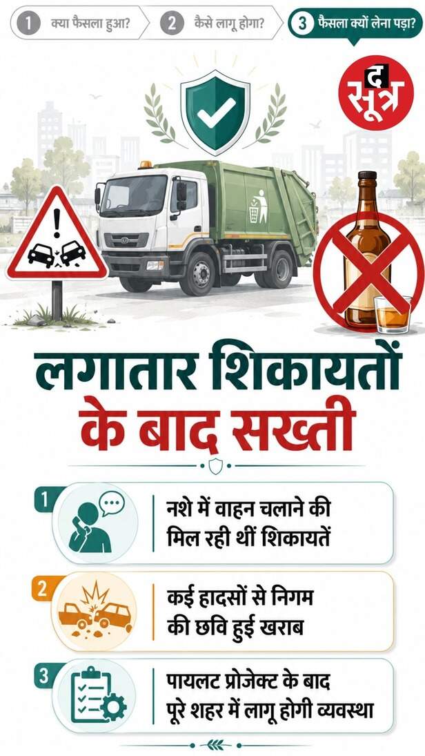 indore-nagar-nigam-vehicle-breath-analyzer