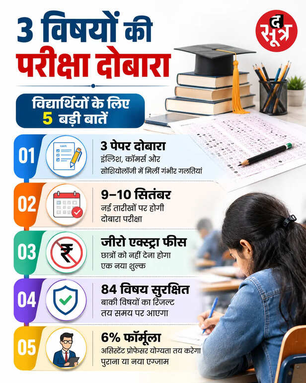 दोबारा परीक्षा