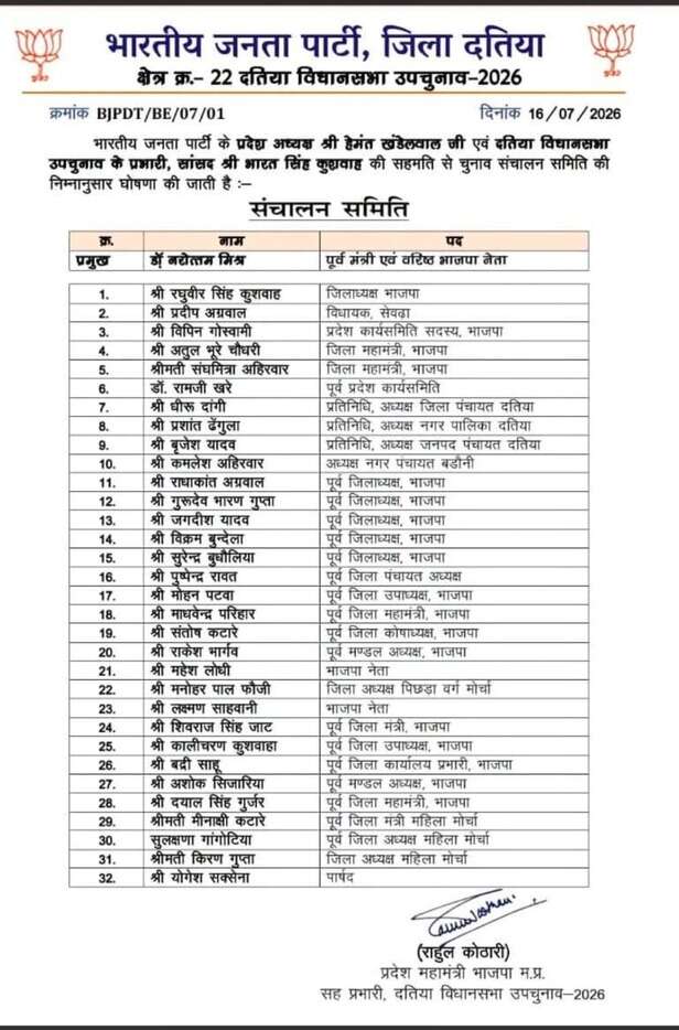 datia-by-election-narottam-mishra-bjp