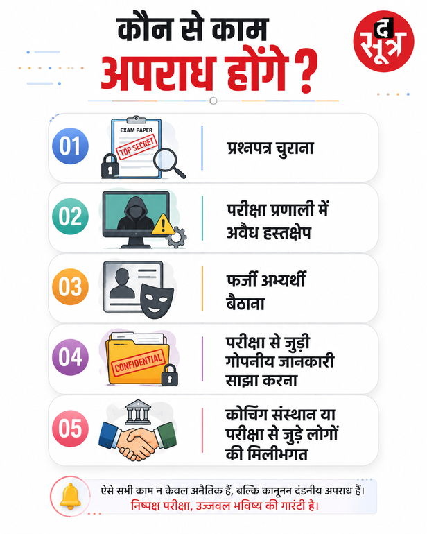 कैबिनेट पेपर लीक