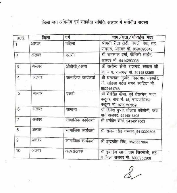 हत्या में उम्रकैद के बावजूद भाजपा के पूर्व जिलाध्यक्ष पर कोई कार्रवाई नहीं