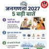 census 2027