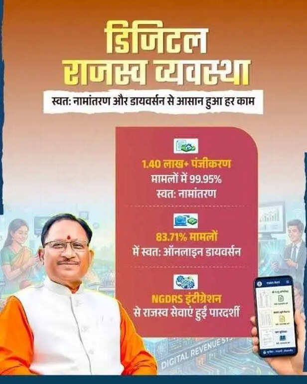 WhatsApp Image