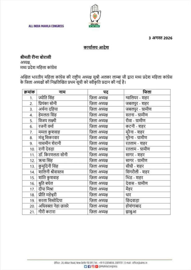 महिला कांग्रेस