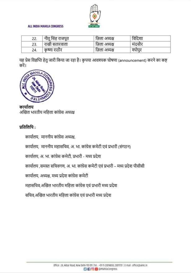 महिला कांग्रेस लिस्ट