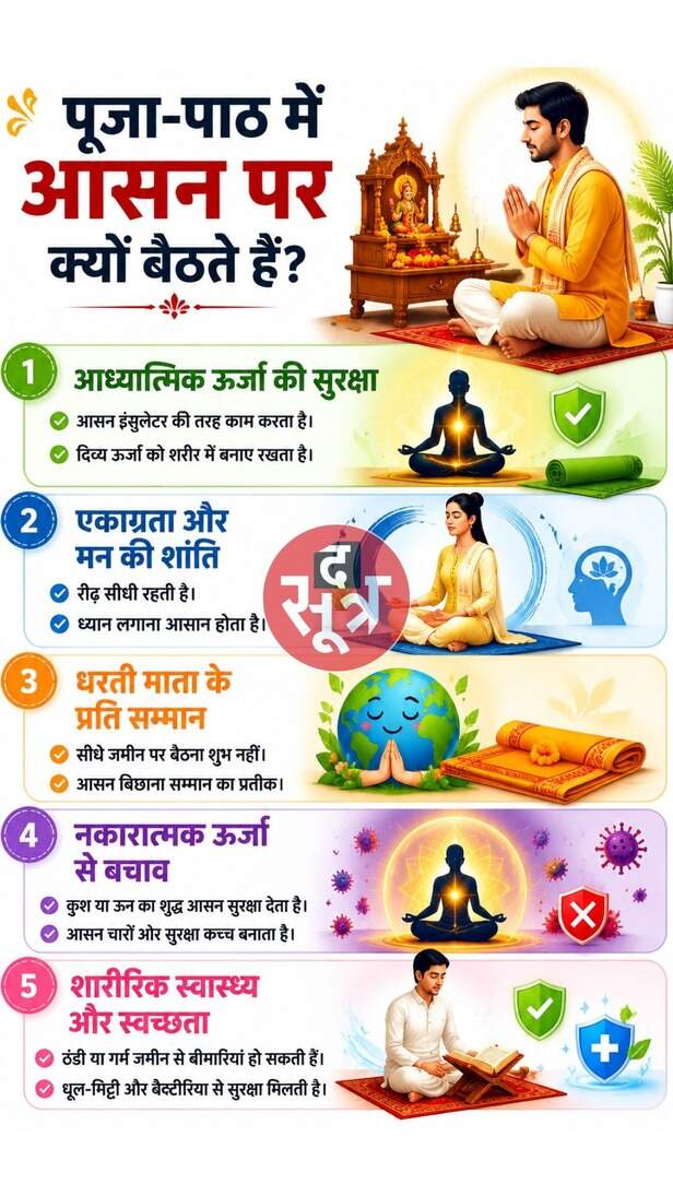Puja Aasan Rules