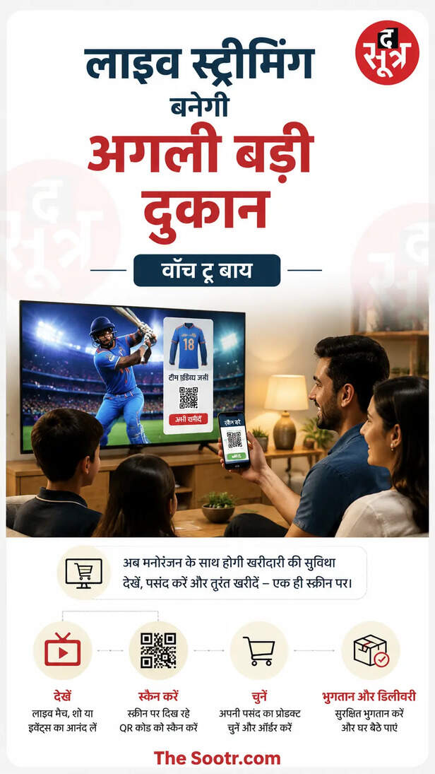 डिजिटल बाजार कैसे बदल रहा