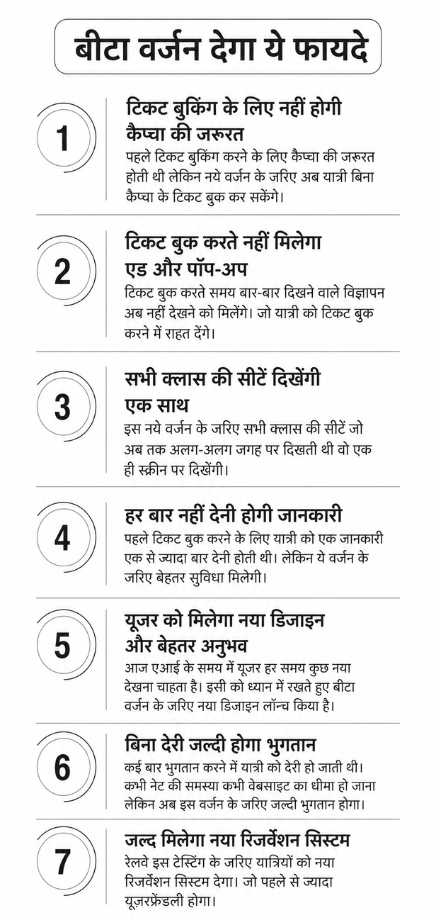 railway new website
